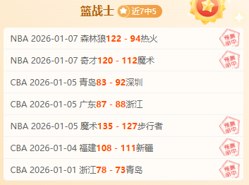 徐新助力,古斯塔沃梅,开二度,千亿体育官网,QianYi,Sports,足球直播,篮球赛事,体育高清,NBA直播