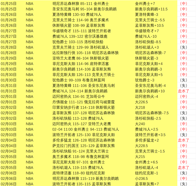 孙颖莎连下,三城,女单八强目,千亿体育官网,QianYi,Sports,足球直播,篮球赛事,体育高清,NBA直播