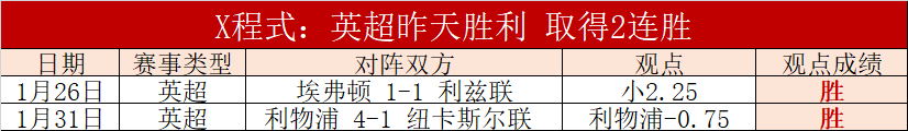 马内乌龙反,送利物浦,法比尼奥门,千亿体育官网,QianYi,Sports,足球直播,篮球赛事,体育高清,NBA直播
