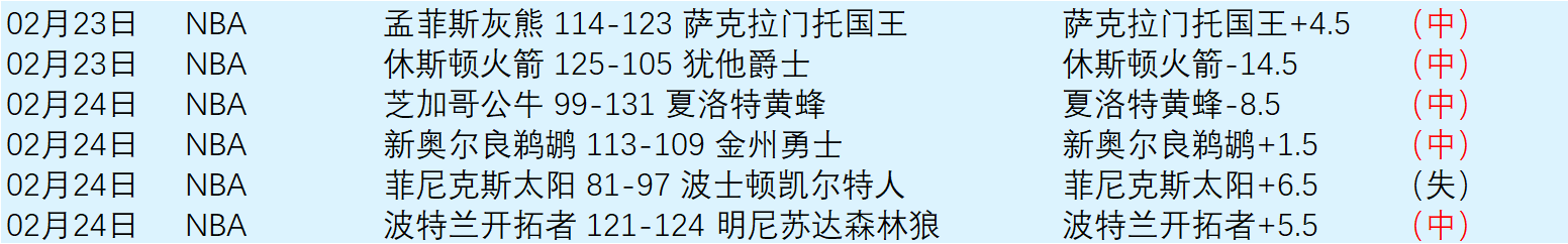 南基一,上半场惊艳,换人后下半,千亿体育官网,QianYi,Sports,足球直播,篮球赛事,体育高清,NBA直播