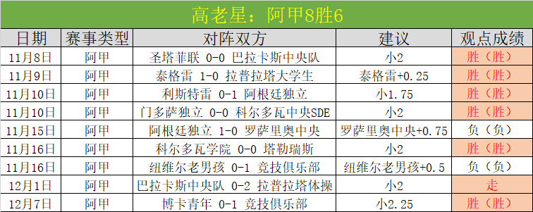 万次智能互,揭秘都市精,细化管理之,千亿体育官网,QianYi,Sports,足球直播,篮球赛事,体育高清,NBA直播