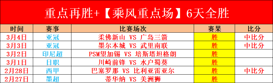 万次智能互,揭秘都市精,细化管理之,千亿体育官网,QianYi,Sports,足球直播,篮球赛事,体育高清,NBA直播
