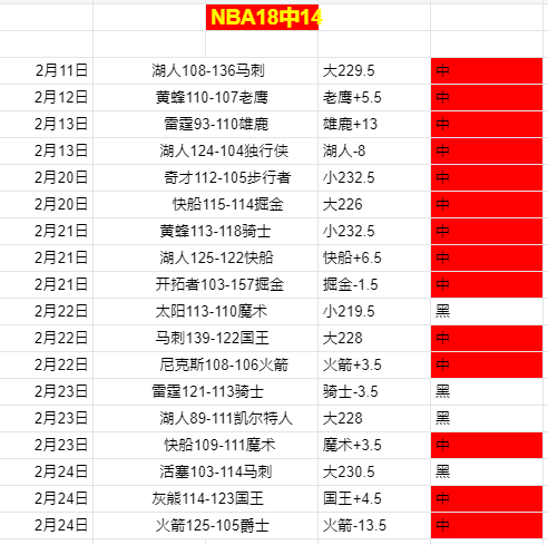 马竞备战训,科克与,缺席,千亿体育官网,QianYi,Sports,足球直播,篮球赛事,体育高清,NBA直播