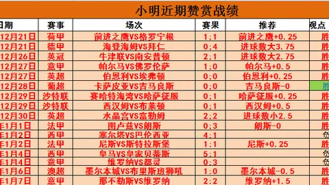基耶利尼有望迎来马罗塔回归，伊萨克加盟西甲球队几率上升