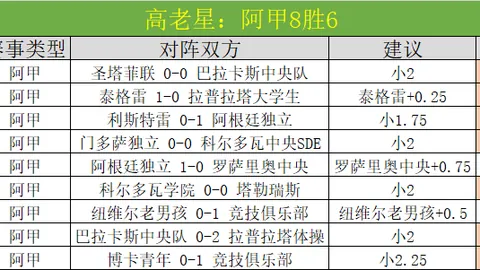 “1500万次智能互动，揭秘都市精细化管理之道”