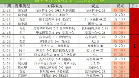 大乐透期号专家推荐：快船对战国王预测分析