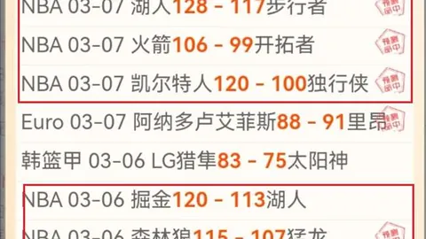 富勒姆对托特纳姆热刺 英超赛程专家推荐及质合分析